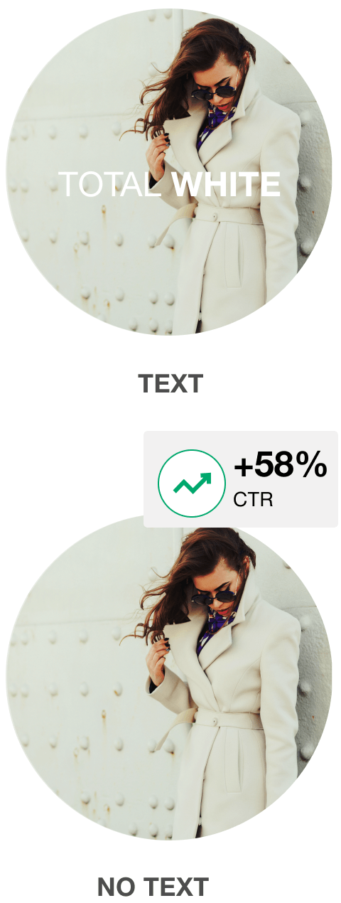 Images Text vs No Text Fashion UK Mobile