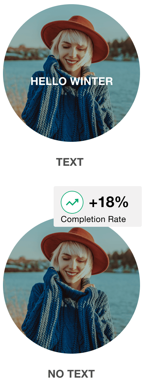 images text vs no text fashion UK mobile